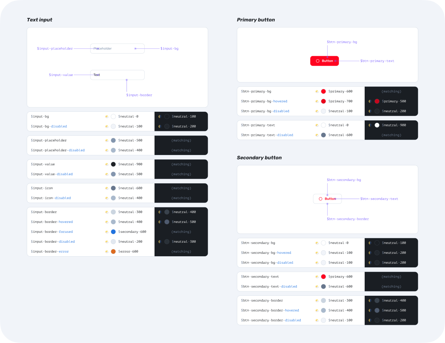 Design tokens for "Text input" and "Primary button"