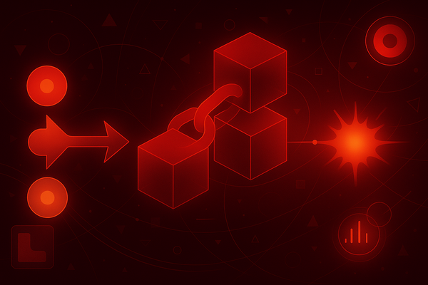 Lessons in Causality: Measuring Impact in the Superchain Ecosystem